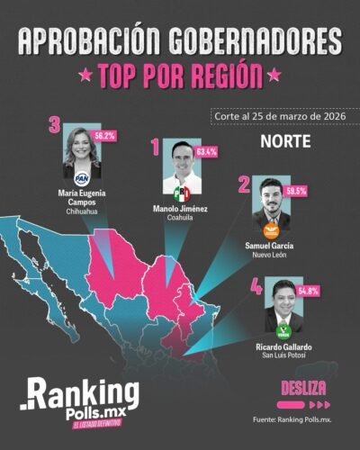 El Vocero Huasteco