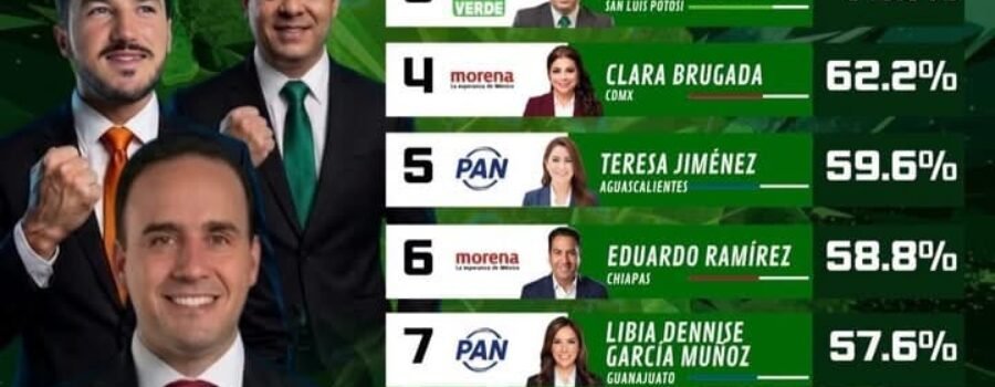 El Vocero Huasteco