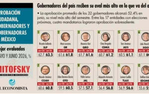 El Vocero Huasteco