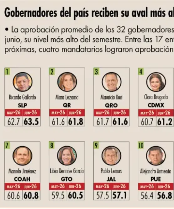El Vocero Huasteco