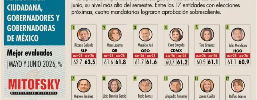 El Vocero Huasteco