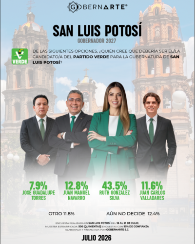 El Vocero Huasteco