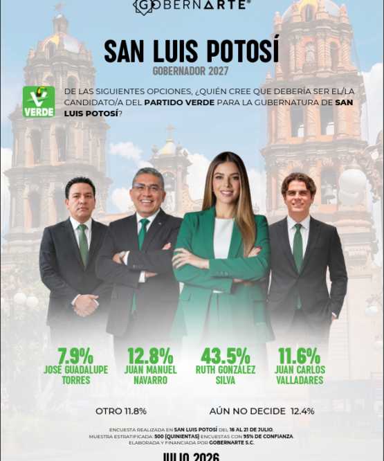 El Vocero Huasteco