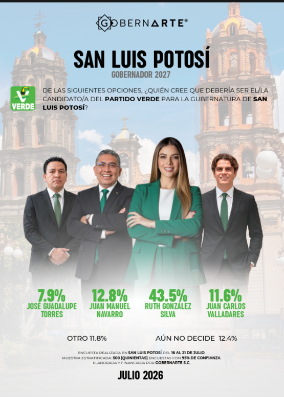 El Vocero Huasteco