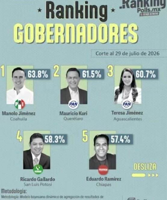 El Vocero Huasteco