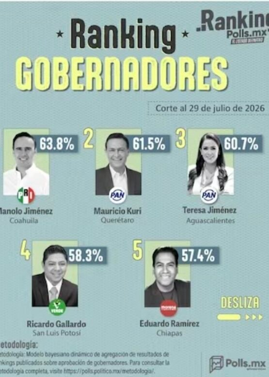 El Vocero Huasteco