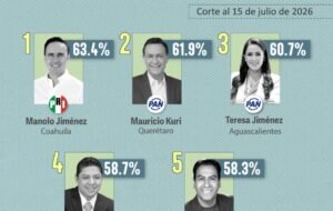 El Vocero Huasteco