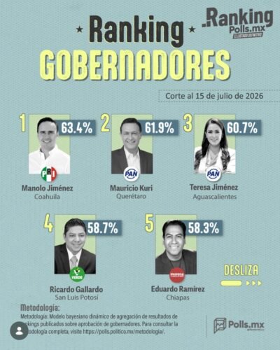 El Vocero Huasteco