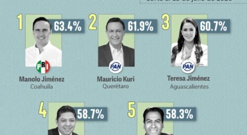 El Vocero Huasteco