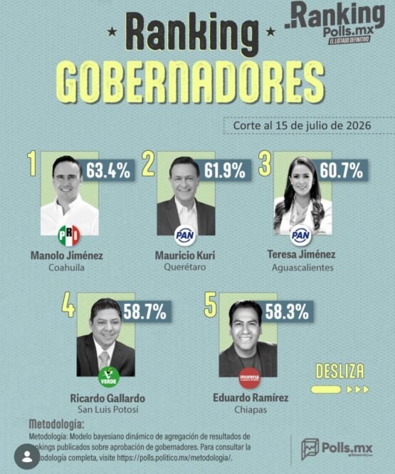 El Vocero Huasteco