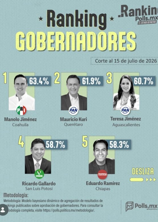 El Vocero Huasteco