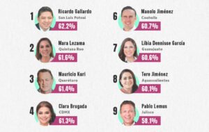 El Vocero Huasteco