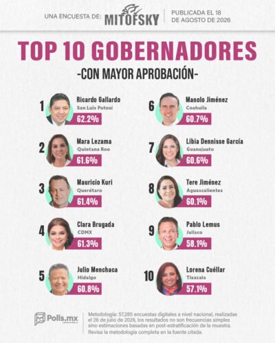 El Vocero Huasteco