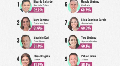 El Vocero Huasteco