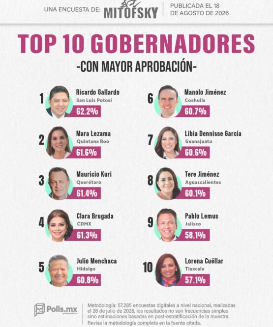 El Vocero Huasteco
