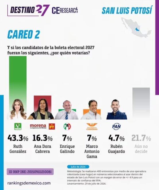 El Vocero Huasteco