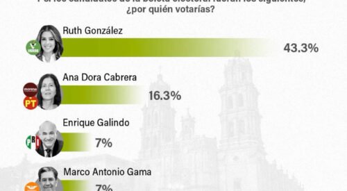 El Vocero Huasteco