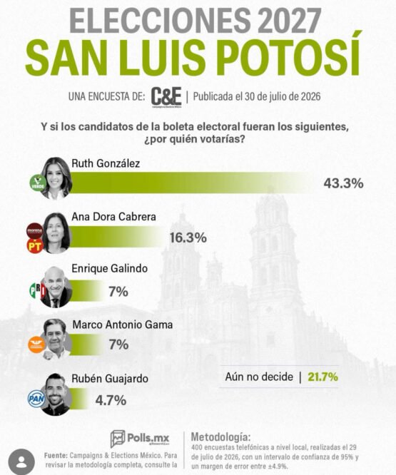 El Vocero Huasteco