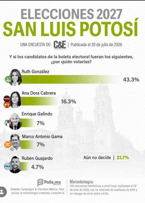 El Vocero Huasteco
