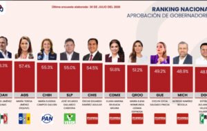 El Vocero Huasteco