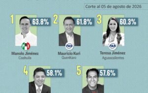 El Vocero Huasteco