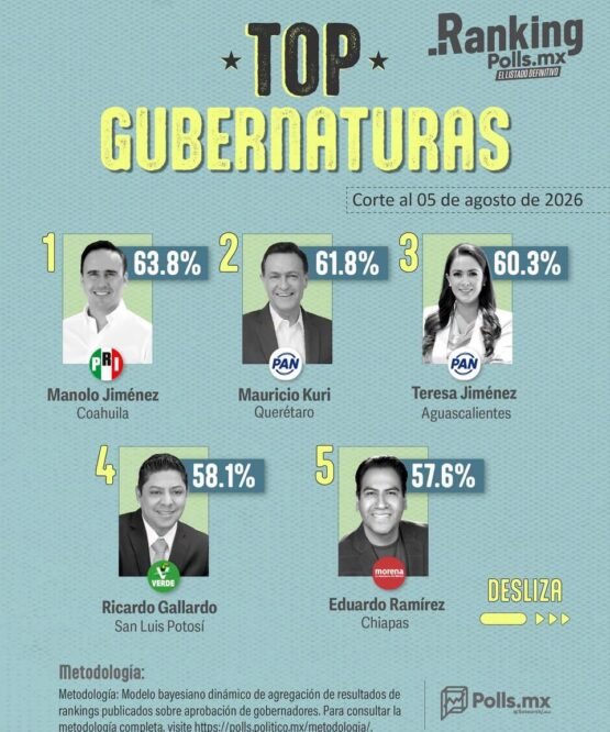 El Vocero Huasteco