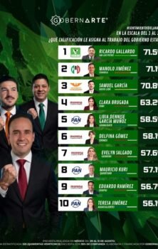 El Vocero Huasteco