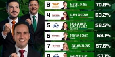 El Vocero Huasteco