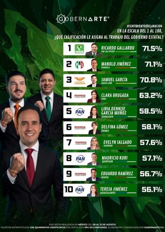 El Vocero Huasteco