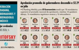 El Vocero Huasteco