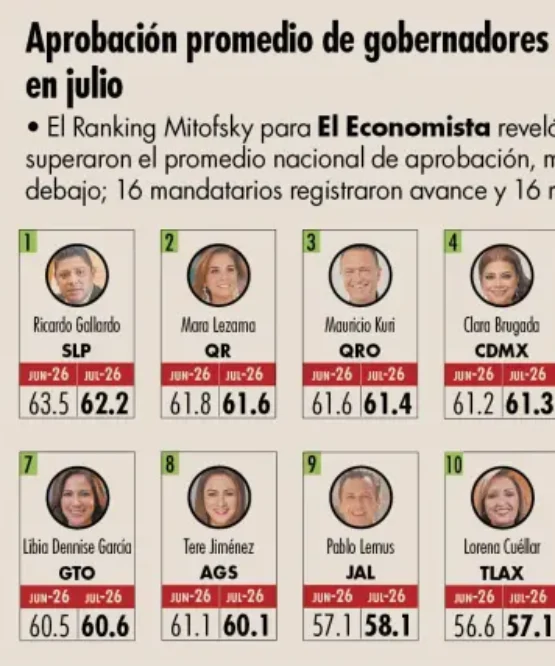 El Vocero Huasteco