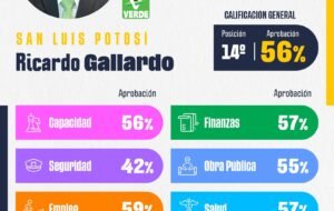 El Vocero Huasteco