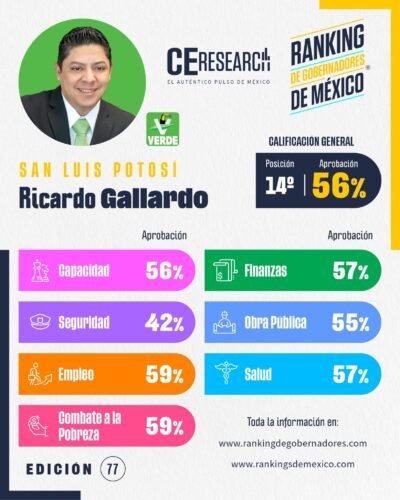 El Vocero Huasteco