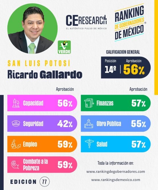 El Vocero Huasteco