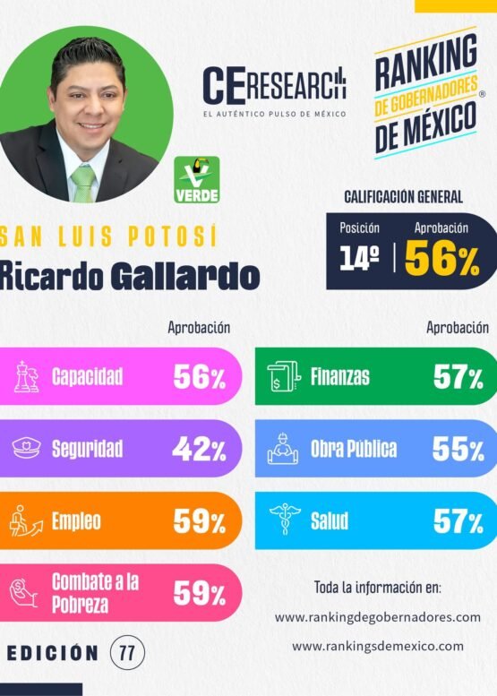 El Vocero Huasteco