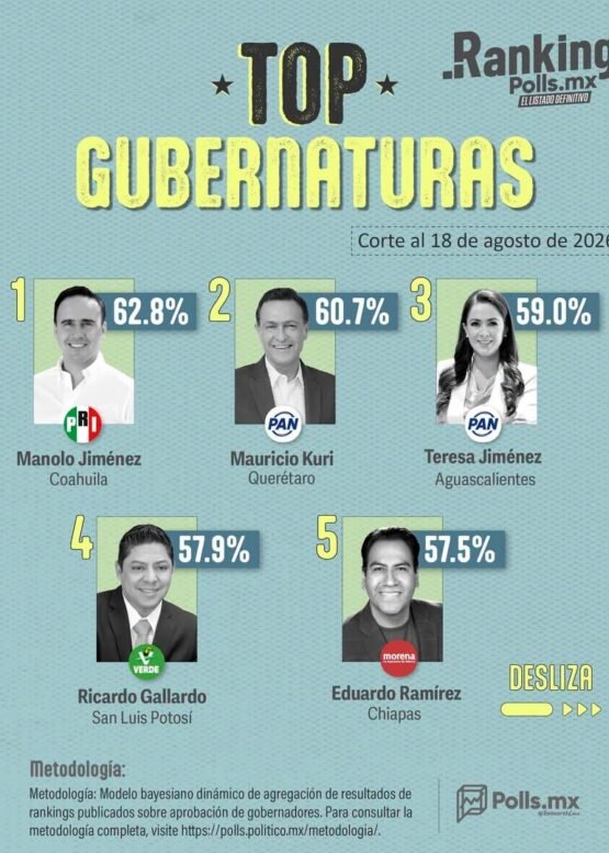 El Vocero Huasteco