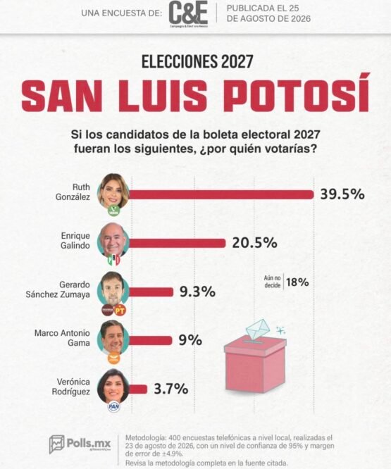 El Vocero Huasteco
