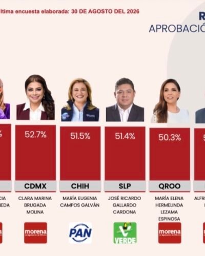 El Vocero Huasteco