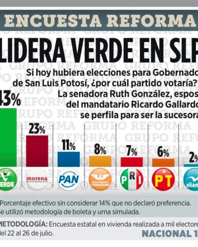 El Vocero Huasteco