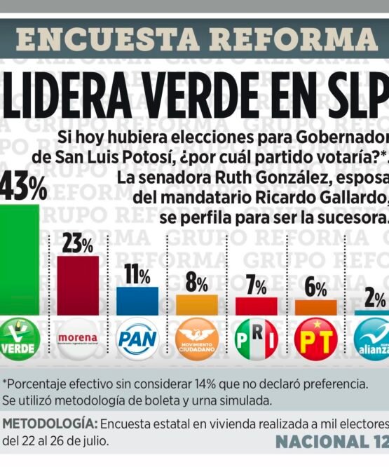 El Vocero Huasteco