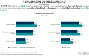 El Vocero Huasteco