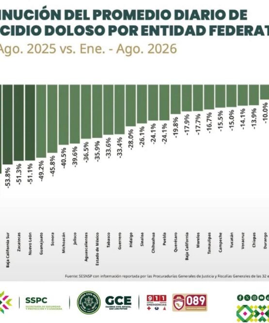 El Vocero Huasteco