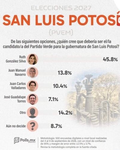El Vocero Huasteco