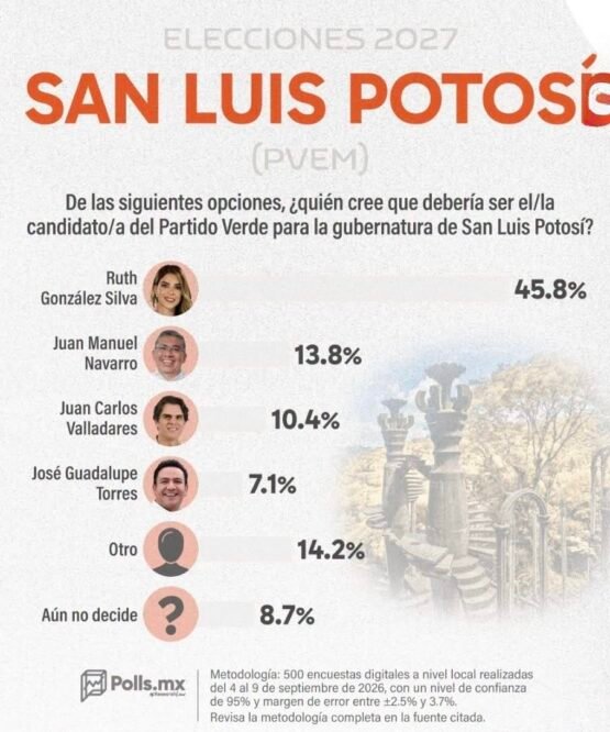 El Vocero Huasteco