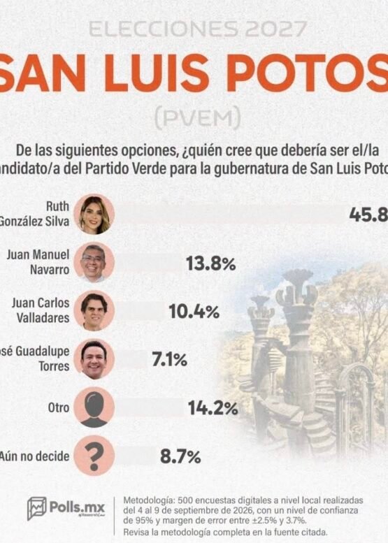 El Vocero Huasteco