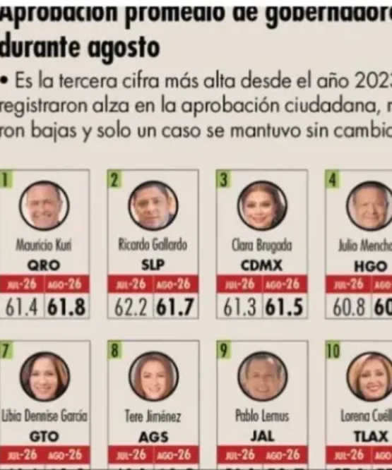 El Vocero Huasteco