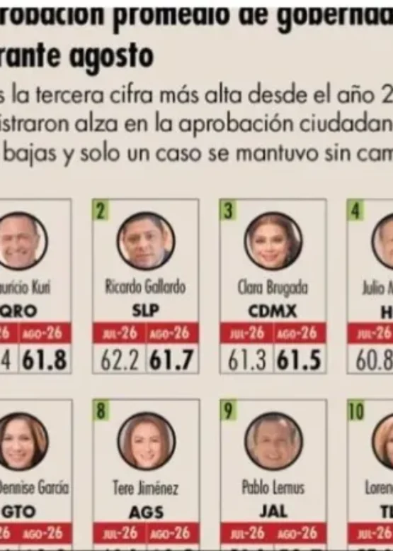 El Vocero Huasteco