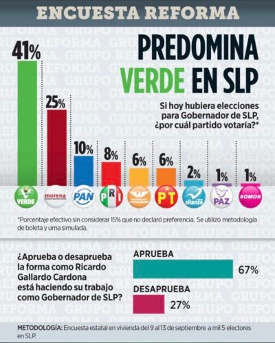 El Vocero Huasteco