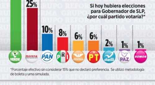 El Vocero Huasteco