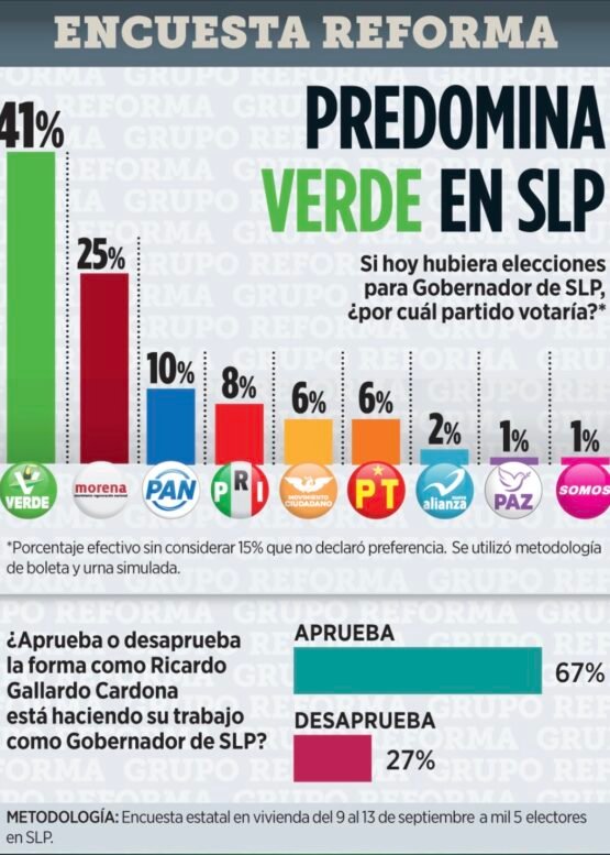 El Vocero Huasteco